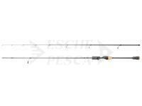 Ryobi Necleus Jig