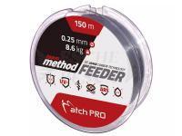 Match Pro Nylon Team Method Feeder