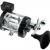 Abu Garcia Ambassadeur Linecounter